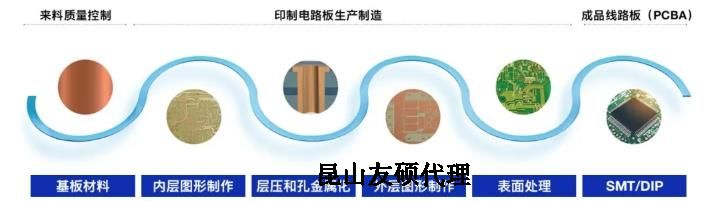 塔城蔡司塔城扫描电镜