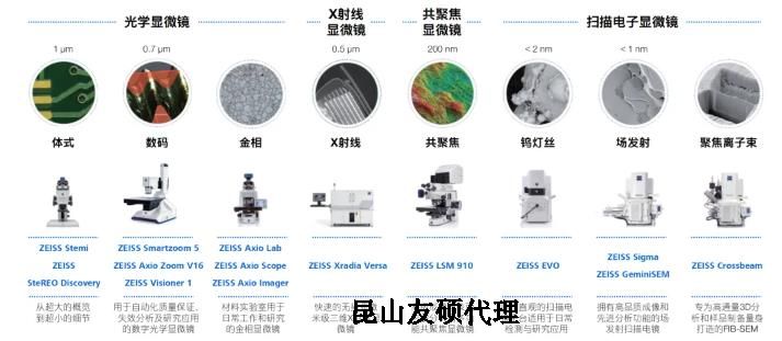 塔城蔡司塔城扫描电镜